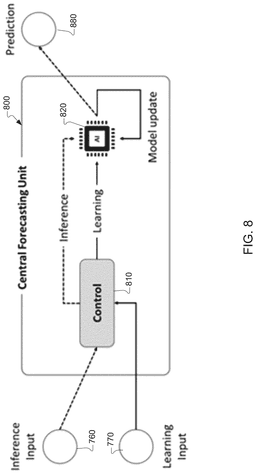 EMI-D00008
