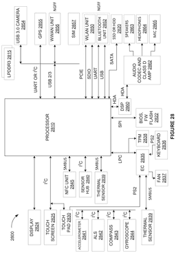 EMI-D00035