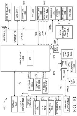 EMI-D00012