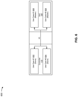 EMI-D00006