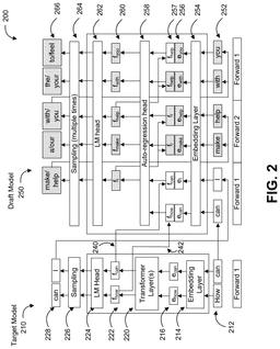 EMI-D00002