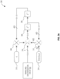 EMI-D00003