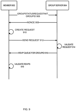 EMI-D00009