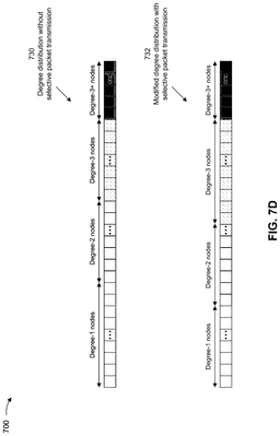 EMI-D00010