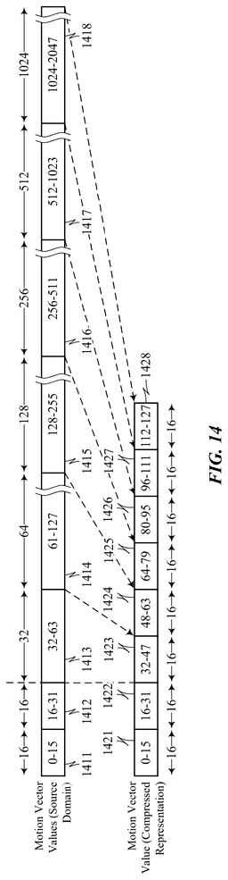 EMI-D00014