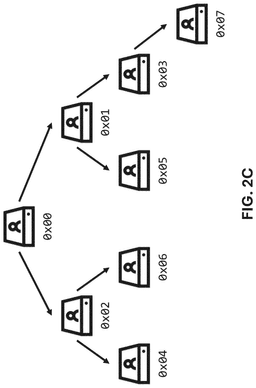 EMI-D00006