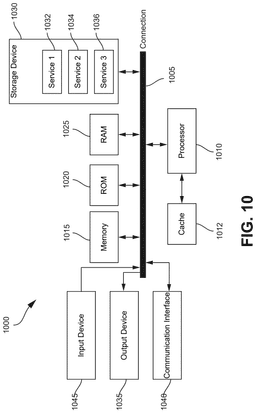EMI-D00009