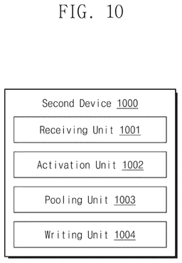 EMI-D00010