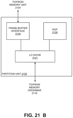 EMI-D00032