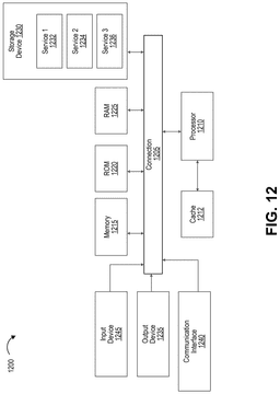 EMI-D00012