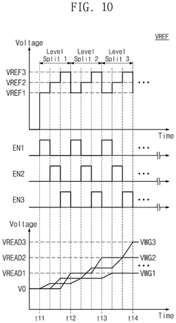 EMI-D00010