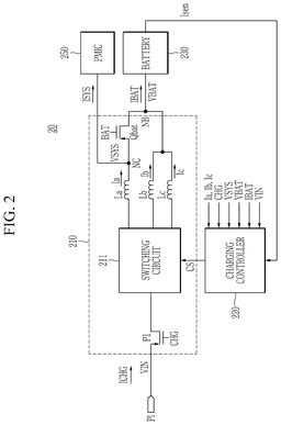 EMI-D00002
