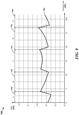 EMI-D00009
