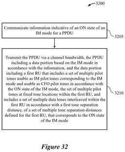 EMI-D00032