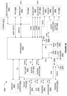 EMI-D00030