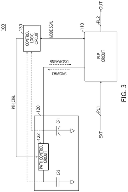 EMI-D00003