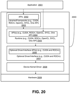 EMI-D00022
