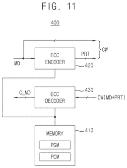 EMI-D00011