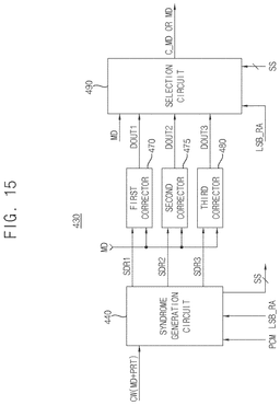 EMI-D00017