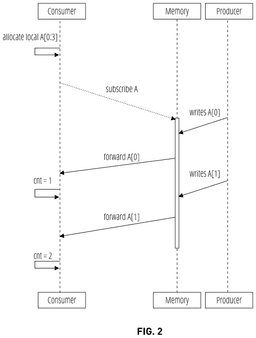 EMI-D00002