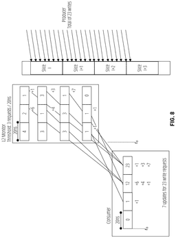 EMI-D00010