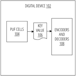 EMI-D00000