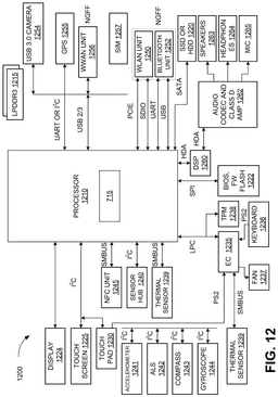 EMI-D00015