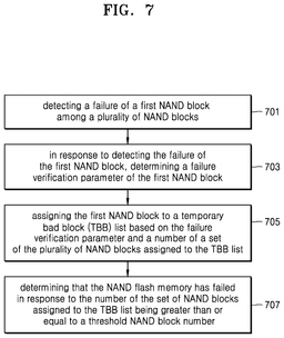EMI-D00007