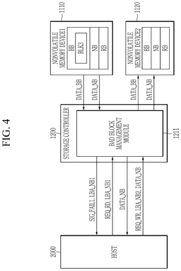 EMI-D00004
