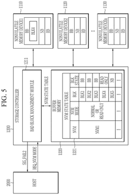 EMI-D00005