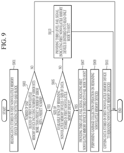 EMI-D00009