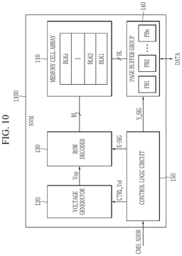 EMI-D00010