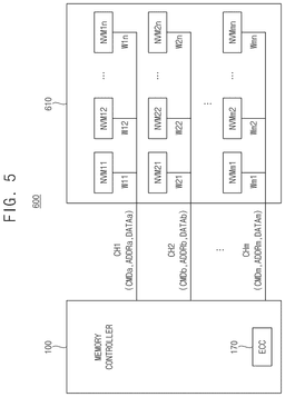 EMI-D00005