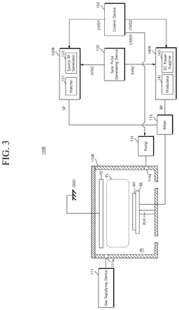 EMI-D00003