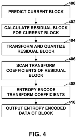 EMI-D00004