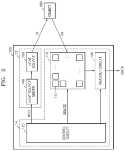 EMI-D00002