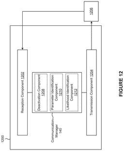 EMI-D00012