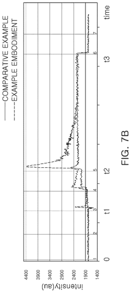 EMI-D00008