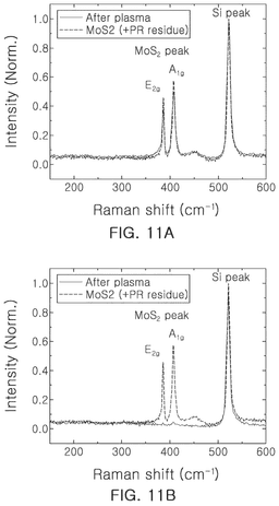 EMI-D00015