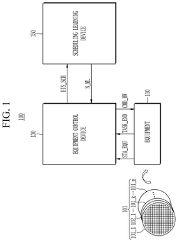 EMI-D00001