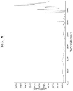 EMI-D00003
