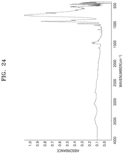 EMI-D00024