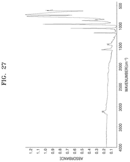 EMI-D00027