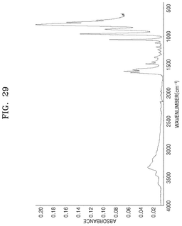 EMI-D00029