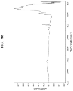 EMI-D00038