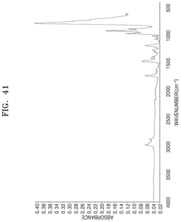 EMI-D00041