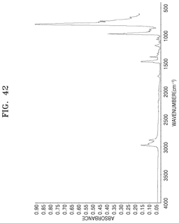 EMI-D00042