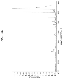 EMI-D00045