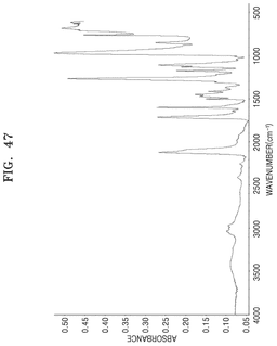 EMI-D00047