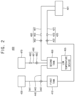 EMI-D00003